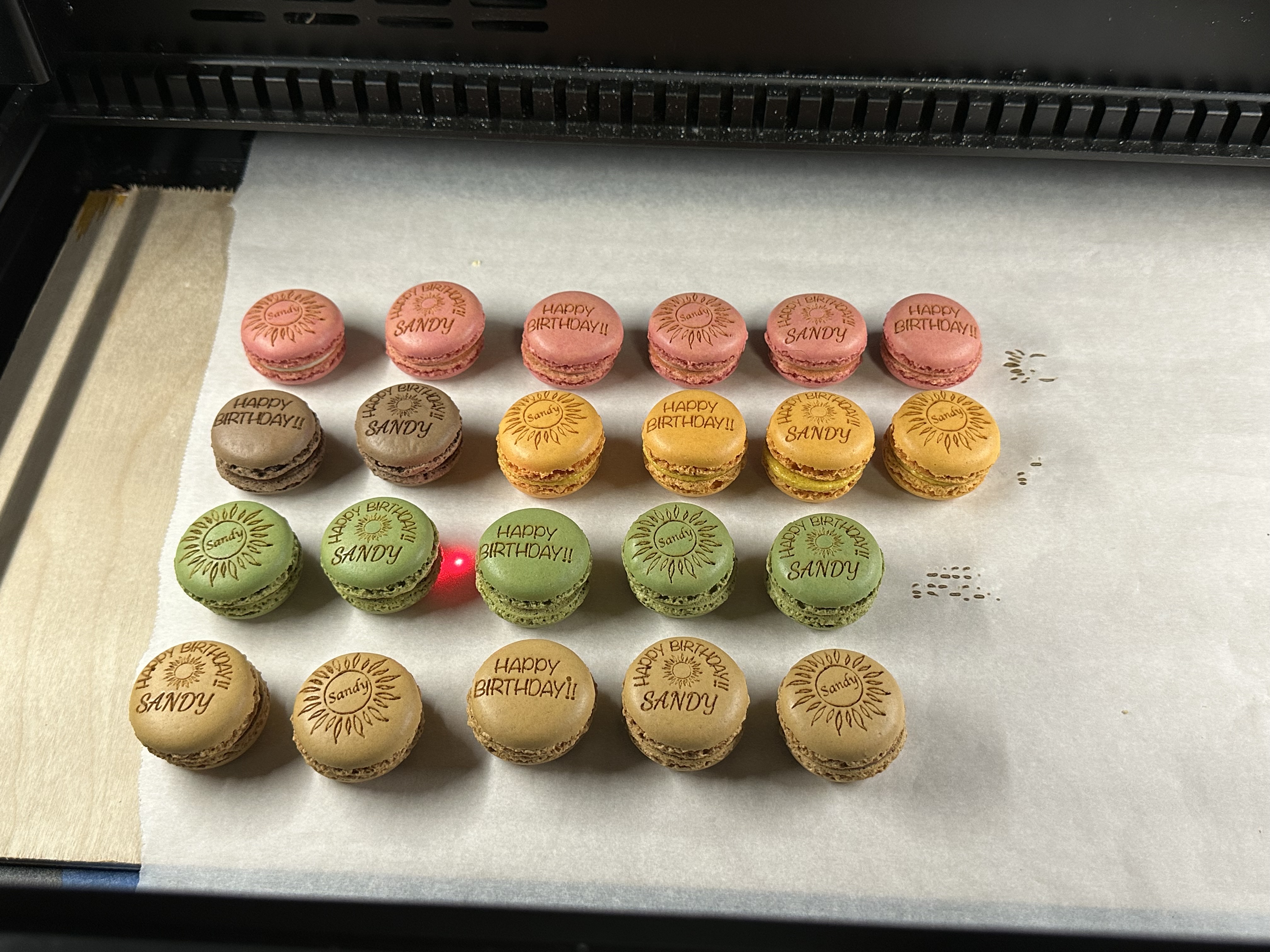 Birthday Cookies Batch